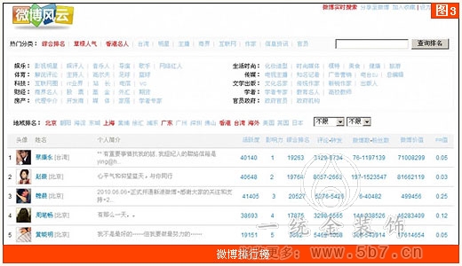 帮助网吧笼络人心的几把利器